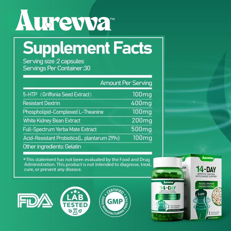 Aurevva™ Slim Reset 14