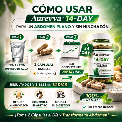 Aurevva™ Slim Reset 14