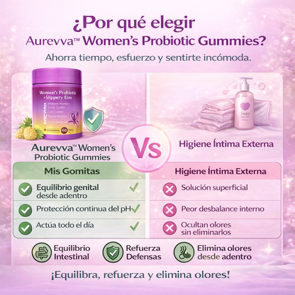Aurevva™ Women's Probiotic Gummies
